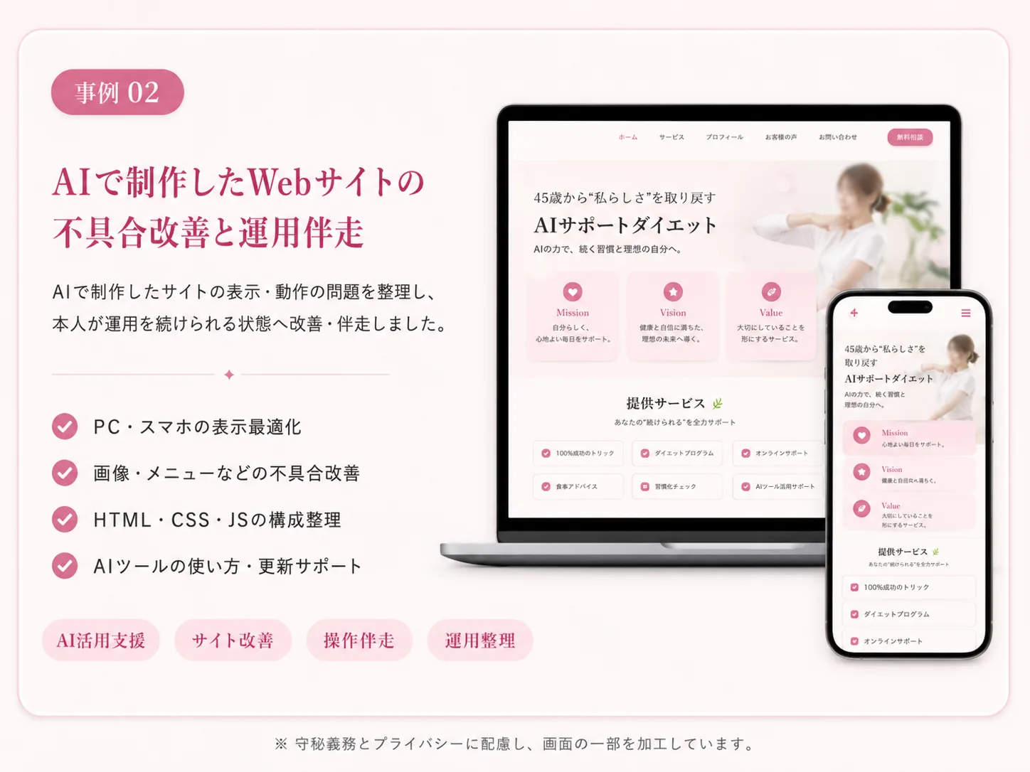 AIで制作したWebサイトの改善とPC・スマートフォン対応の支援事例