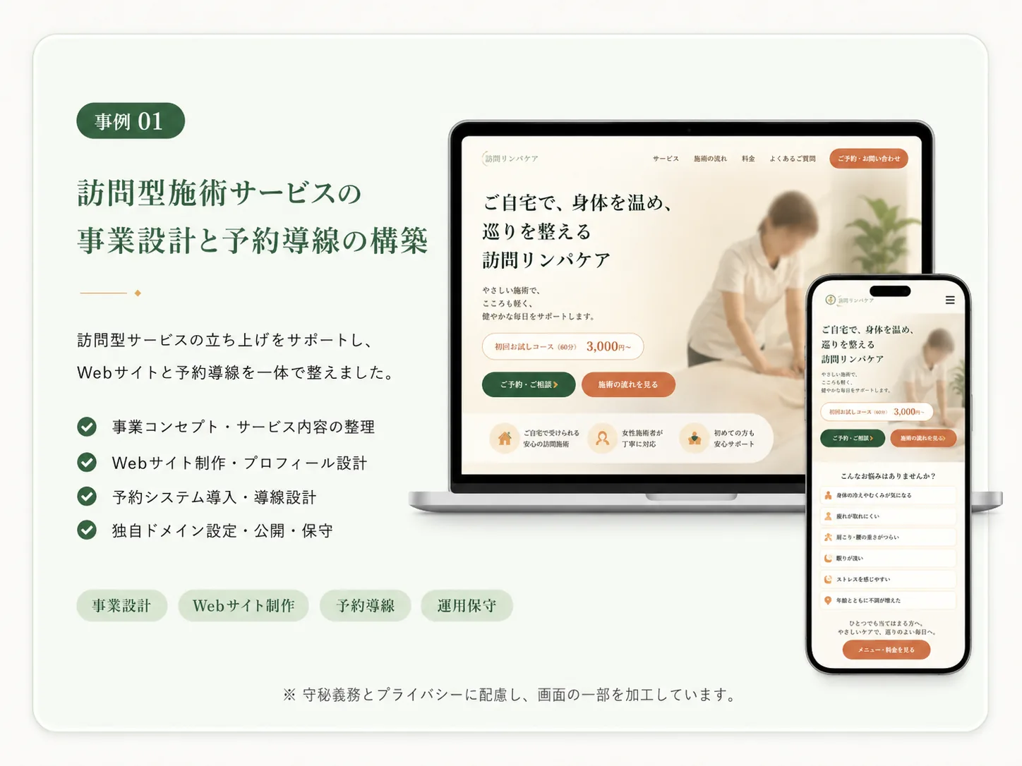 訪問型施術サービスのWebサイトとスマートフォン表示の支援事例