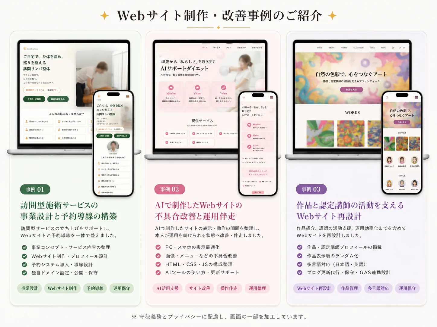 MaasonWebによる3件の支援事例概要