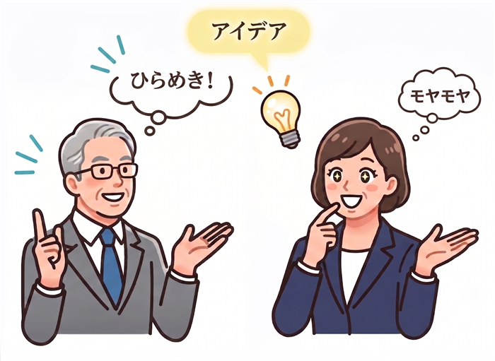 対話を通じてアイデアを整理する様子のイラスト